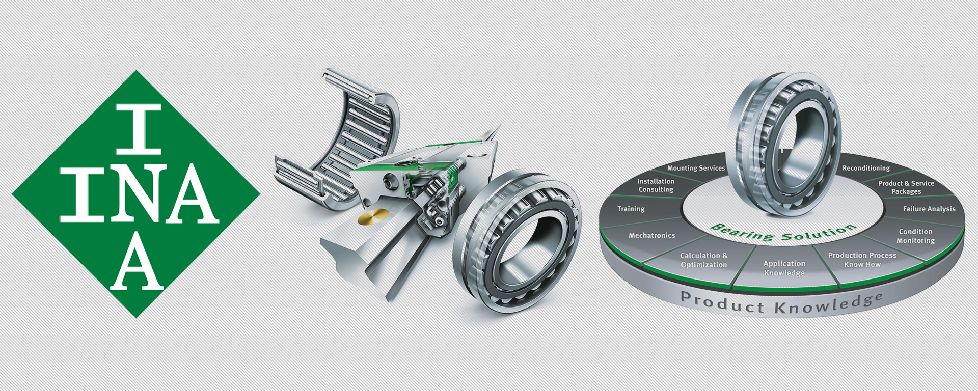 INA軸承 - 上海志盛軸承有限公司